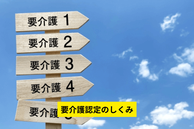 要介護認定のしくみ